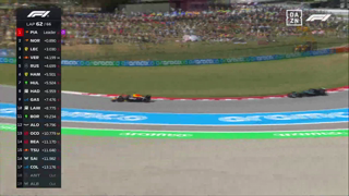 DAZN F1 FHD Thumbnail
